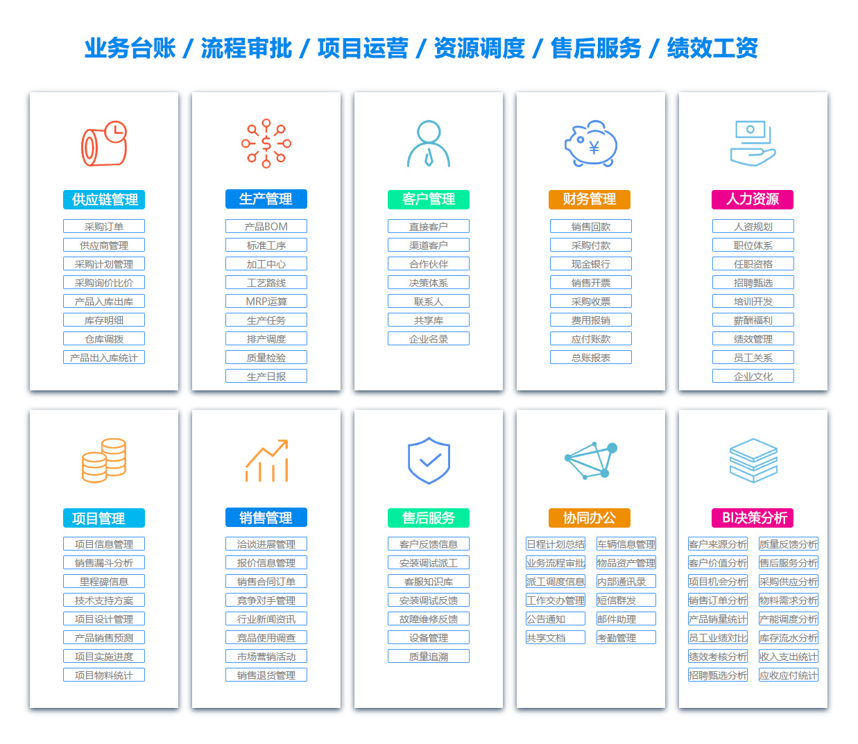 保山BI软件 保山BI软件